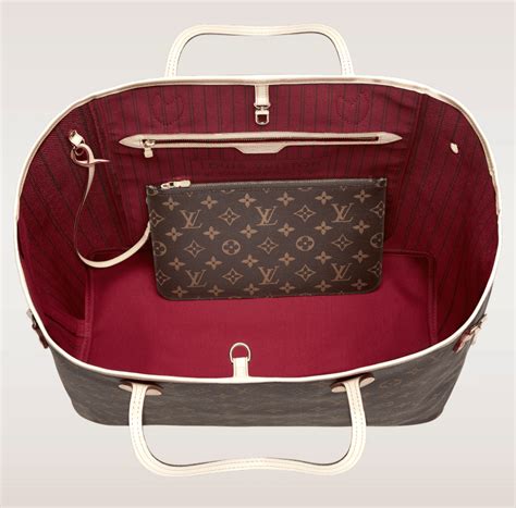 neverfull inside